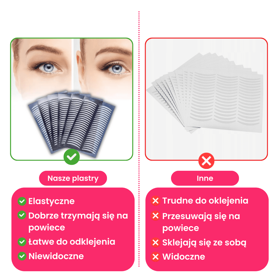 Eyefall - unieś powieki w 60 sekund bez drogich operacji (240 sztuk)